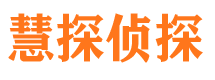 冷水滩市场调查